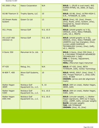 Ver lista de drivers permitidos 