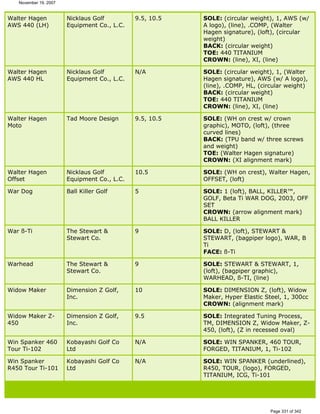 Ver lista de drivers permitidos 