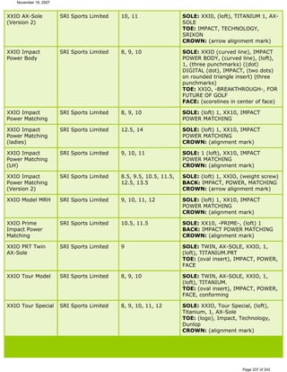 Ver lista de drivers permitidos 