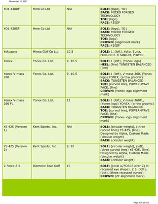 Ver lista de drivers permitidos 