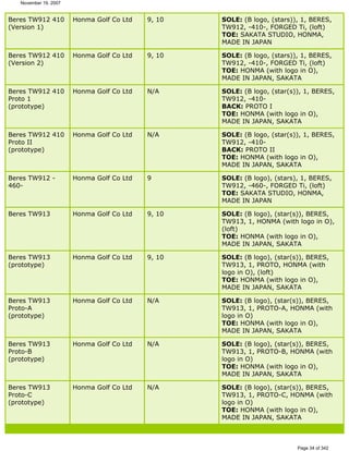 Ver lista de drivers permitidos 