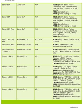 Ver lista de drivers permitidos 