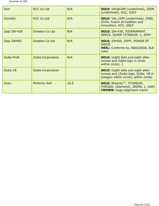 Ver lista de drivers permitidos 