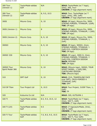 Ver lista de drivers permitidos 