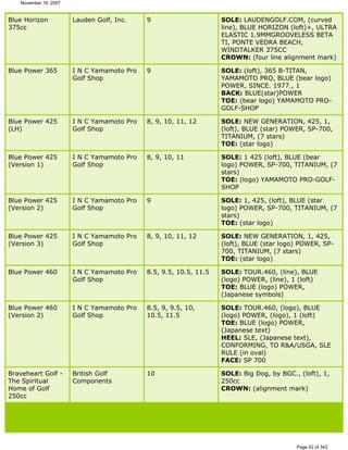 Ver lista de drivers permitidos 