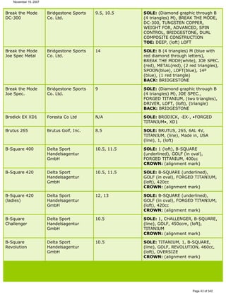 Ver lista de drivers permitidos 