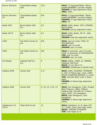 Ver lista de drivers permitidos 