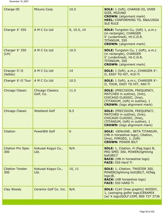 Ver lista de drivers permitidos 