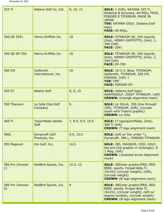 Ver lista de drivers permitidos 