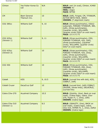 Ver lista de drivers permitidos 