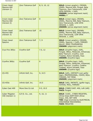 Ver lista de drivers permitidos 