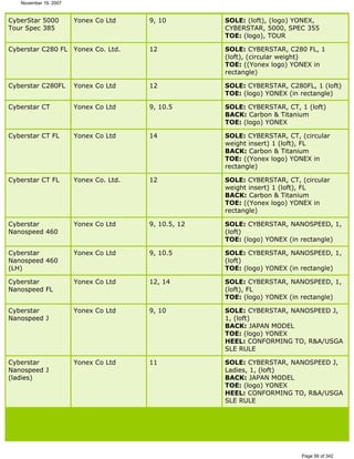 Ver lista de drivers permitidos 