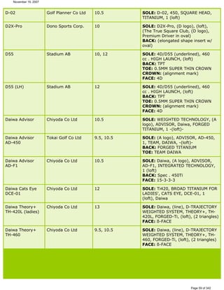 Ver lista de drivers permitidos 