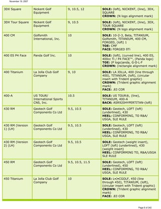 Ver lista de drivers permitidos 