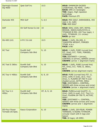 Ver lista de drivers permitidos 