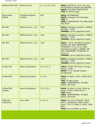 Ver lista de drivers permitidos 