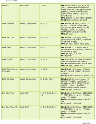 Ver lista de drivers permitidos 