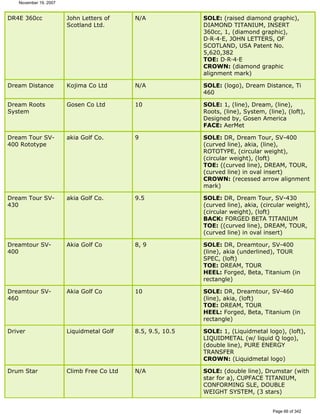 Ver lista de drivers permitidos 