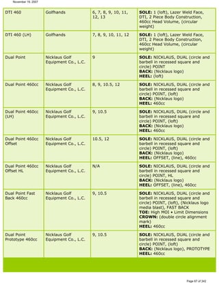Ver lista de drivers permitidos 