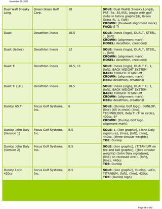 Ver lista de drivers permitidos 