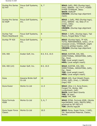 Ver lista de drivers permitidos 