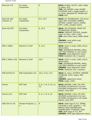 Ver lista de drivers permitidos 