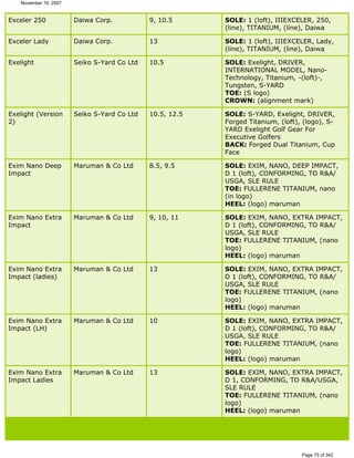 Ver lista de drivers permitidos 