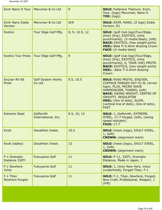 Ver lista de drivers permitidos 