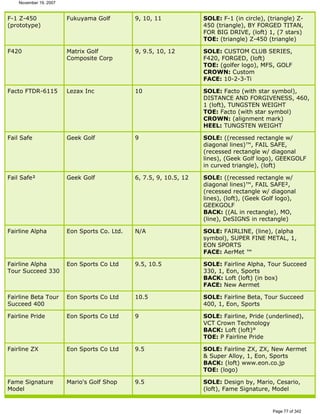 Ver lista de drivers permitidos 