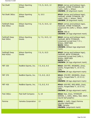 Ver lista de drivers permitidos 