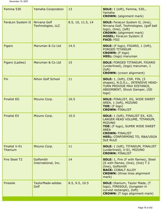 Ver lista de drivers permitidos 
