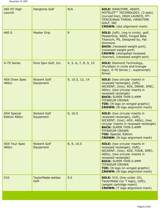 Ver lista de drivers permitidos 