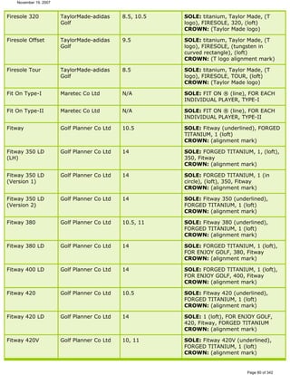 Ver lista de drivers permitidos 