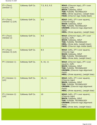 Ver lista de drivers permitidos 