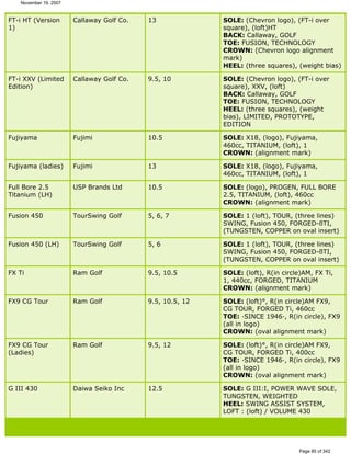 Ver lista de drivers permitidos 