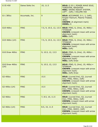 Ver lista de drivers permitidos 