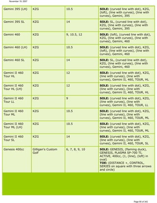 Ver lista de drivers permitidos 