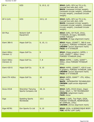 Ver lista de drivers permitidos 