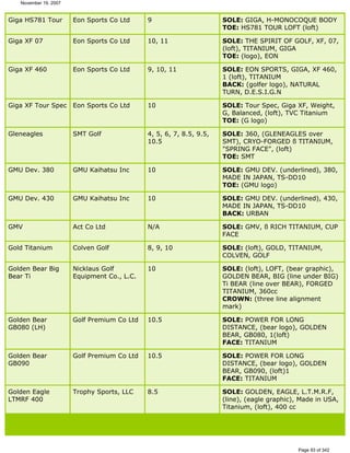 Ver lista de drivers permitidos 