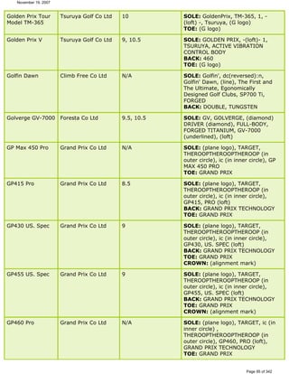 Ver lista de drivers permitidos 