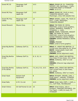 Ver lista de drivers permitidos 