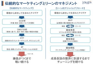 伝統的なマーケティングとリーンのマネジメント
   【伝統的なマーケティング】	
              【リーン的アジャイルアプローチ】	

 環境から派生して生まれたアイデア	
             環境から派生して生まれたアイデア	


           3C分析	
                         MVP	
    (市場・競合・自社についての理解)	
          (必要最小限の機能を持ったプロトタイプ)	
                                    検証　　　　　　　　　リリース	

         SWOT分析	
                       顧客発見	
 (事実に基づく、強み・弱み・機会・脅威の把握)	
        (ビジョンを支持する顧客の発見)	
                                    検証　　　　　　　　　リリース	
           STP	
                        顧客実証	
(顧客のセグメント・ターゲティング、ポジショニング)	
         (営業プロセスの確立)	


            4P	
                        顧客開拓	
 (製品・価格・チャネル・プロモーションの決定)	
      (マーケティング・コミュニケーションの検証)	

                    リリース	


      勝負がつくまで	
                成長仮説の限界に到達するまで	
       戦い続ける	
                   チューニングを続ける	
 