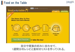 MVPを使って価値仮説を検証する

•  価値仮説	
  Ø 製品・サービスが、予定通りの効果を発揮した場合に、顧客
     にとって、売り手が期待した通りの「価値」を与えられるか。	

            最悪なのは・・・、	


    リリースした製品がだれにも必要とされないこと。	

            そしてもっと最悪なのは・・・、	


    その事実が予算を使い切った後に判明すること。	
 