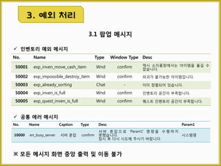 3. 시스템 기능
3.1 페이지 이동
 정의
인벤토리에서 페이지와 페이지간을 이동하기 위한 기능
[페이지 탭]
1 2
[페이지 이동 버튼]
 이동
직접 이동 : 이동 하고 싶은 페이지의 탭을 좌 클릭하여 이동
휠 이동 : 인벤토리 페이지 또는 페이지 탭 위에 마우스 커서를 위치
시킨 후 마우스 휠을 이용하여 페이지 앞뒤로 이동
 이동
직접 이동 : 이동 하고 싶은 페이지 번호를 좌 클릭하여 이동
휠 이동 : 인벤토리 페이지 또는 페이지 이동 테두리 위에 마우스 커서
를 위치시킨 후 마우스 휠을 이용하여 페이지 앞뒤로 이동
이동 버튼 : 1페이지 이동 한 쌍 5페이지 이동 한 쌍의 화살표 모양
이동 버튼을 이용하고 앞뒤로 이동
 예외 및 기타 사항
가. 전부 확장 되지 않은 페이지의 탭 범위 안에 마우스 커서를 위치시킬 경우 툴팁 표시
“확장 상태 : [해당 페이지의 활성화된 슬롯 크기] / [30]”
 