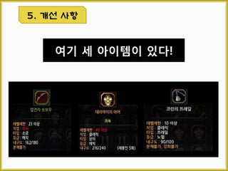 3.6 캐시 아이템 삭제
3. 시스템 기능
 정의
파괴 불가 옵션이 붙지 않은 캐시 아이템을 삭제하는 기능. 실수를 방지하기 위한 7일간의 유예 기간을 둔다.
1 2 3 4
 캐시 아이템 삭제
가. 아이템 파괴 기능을 이용하여 캐시 아이템을 삭제
한다.
나. 그림 캐시 삭제 동의 창을 출력한다.
다. 동의 버튼 좌 클릭 시 캐시 인벤토리의 캐시 아이
템을 캐시 삭제 인벤토리로 이동한다.
2
1
1
 캐시 아이템 복구
가. 삭제 대기 중인 캐시 아이템을 우 클릭한다.
나. 그림 캐시 복구 동의 창을 출력한다.
다. 동의 버튼 좌 클릭 시 캐시 삭제 인벤토리의 캐시
아이템을 캐시 인벤토리로 이동한다.
3
4
3
 예외 및 기타 사항
가. 삭제 대기 중인 캐쉬 아이템 아이콘의 좌측 상단에 남은 유예 기간 일 수 표시
나. 삭제 대기 중인 캐쉬 아이템의 툴팁 아이템 정보 하단에 남은 삭제 대기 시간 추가
“남은 삭제 대기 시간: d일 h시간 m분 ※ 마우스 오른쪽 버튼 선택 시 해당 아이템을 복구할 수 있습니다.”
 