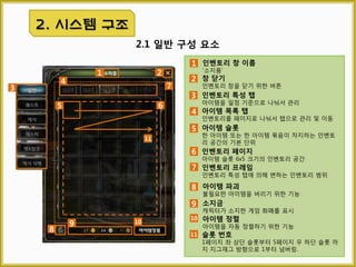 2.1 인벤토리 창 기본 틀
2. 시스템 구성
3
1 2
4
5
7
6
인벤토리 창 이름
‘소지품’
4 아이템 파괴
불필요한 아이템을 버리기 위한 기능
5 소지금
소지한 화폐를 가시적으로 보여준다. 특별
한 기능은 없다
3
아이템 정렬
아이템을 자동 정렬하기 위한 기능
인벤토리 특성 탭
일정 기준의 아이템 특성으로 나뉜 인벤토
리를 관리하고 이동하기 위한 탭
7 인벤토리 영역
선택한 ‘인벤토리 특성 탭’에 따라 변하는
인벤토리를 표시하기 위한 영역
2 창 닫기
인벤토리 창을 닫기 위한 버튼
6
1
 