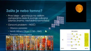 Zašto je nebo tamno?
• Prve ideje – gravitacja na velikim
rastojanjima slabi ili postaje odbojna
(danas znamo: nestabilna ravnoteža)
• Osnovni problem – NOĆ!
• Olbersov paradoks
• Henrih Wilhem Olbers (1758 – 1840)
• Paradoks tamnog neba
 