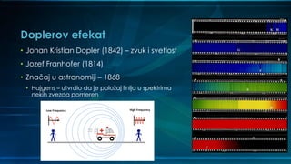 Doplerov efekat
• Johan Kristian Dopler (1842) – zvuk i svetlost
• Jozef Franhofer (1814)
• Značaj u astronomiji – 1868
• Hajgens – utvrdio da je položaj linija u spektrima
nekih zvezda pomeren
 