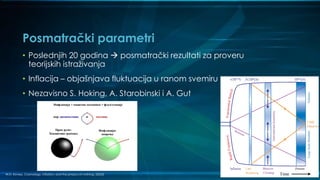 Posmatrački parametri
• Poslednjih 20 godina  posmatrački rezultati za proveru
teorijskih istraživanja
• Inflacija – objašnjava fluktuacija u ranom svemiru
• Nezavisno S. Hoking, A. Starobinski i A. Gut
W.H. Kinney, Cosmology, inflation, and the physics of nothing, (2003)
 