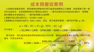 1-57
以旅館的經營來說明，假設擁有60間客房的假日皇家旅館開始正式營業，其經理進行第一個
月的效益評估，目前每間客房的訂價為$2,000元，一個月的固定成本為$500,000元，每間客
房的變動成本為$600元，一個月能夠售出1000間：
1.總營收為2,000,000元(= )；
2.總變動成本為600,000元( )，因此，假日皇家旅館第 一個月的利潤( )為：
亦可寫成：
換句話說，假日皇家旅館欲得到$900,000元的利潤，客房的平均售價必須為$2,000元方能
達成。而其住房率為： 。
成本與營收案例
000
,
1
000
,
2
$ 
000
,
1
600
$  
000
,
900
$
000
,
1
600
$
000
,
500
$
000
,
1
000
,
2
$ 











 Q
VC
TFC
Q
P
TC
TR

000
,
1
000
,
500
$
000
,
900
$
600
$
000
,
2
$


 %
56
9
5
30
60
000
,
1



 